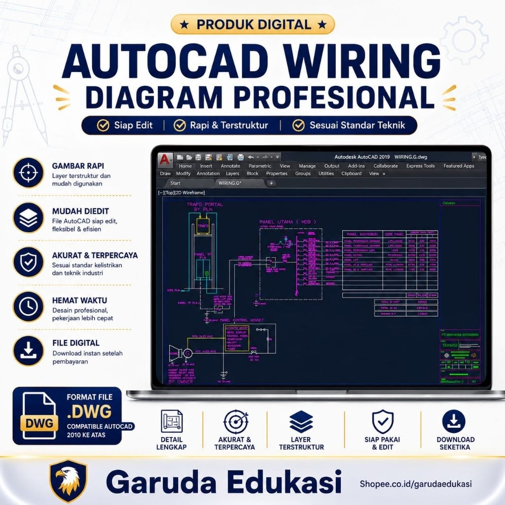 Kumpulan Gambar MEP format dwg ( 332 file autocad )