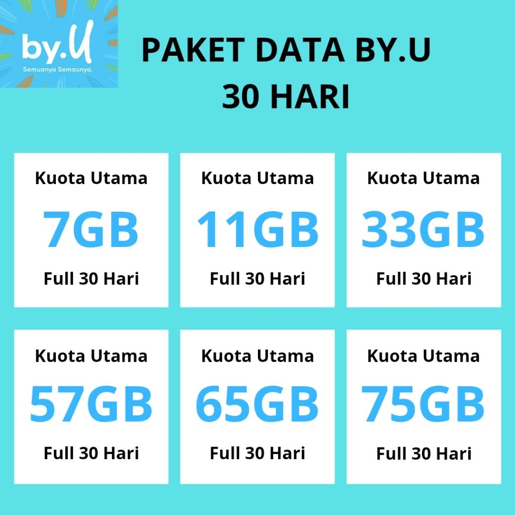 PAKET DATA BY.U MURAH 30 HARI | 7GB 11GB 33GB 57GB 65GB 75GB