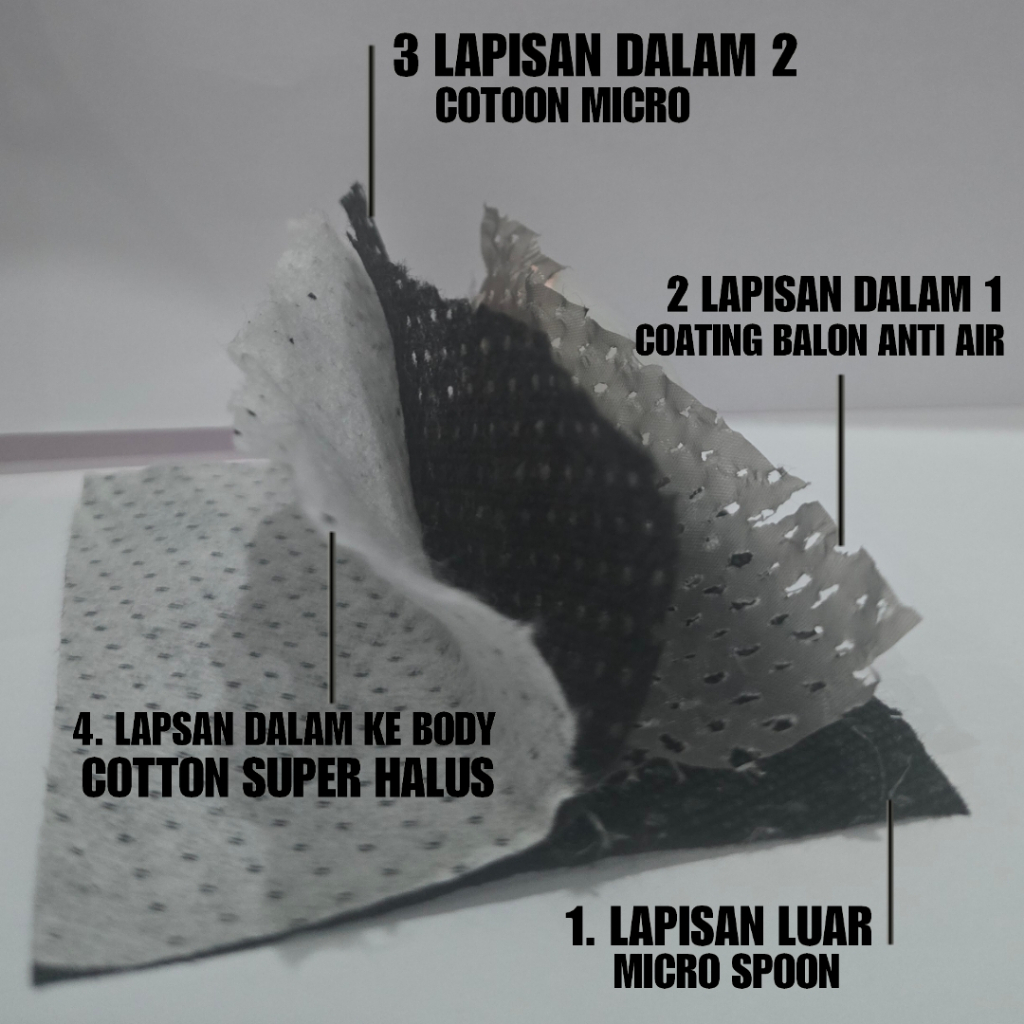 Cover Mobil Outdoor Tebal 4 Layer, Cover Mobil Aion Y Plus Aion V Aion Hyptec HT Aion UT Aion UT Aio