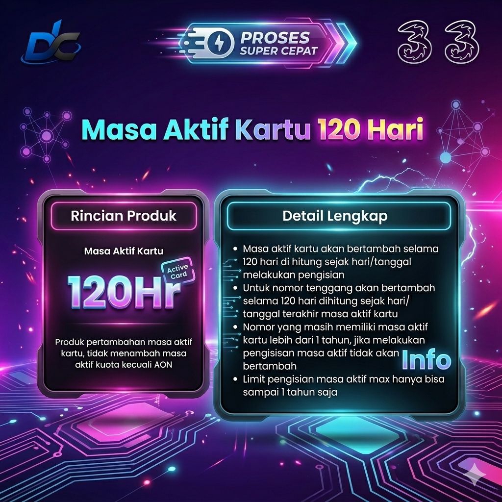 Perpanjang Masa Aktif Kartu Tri 4 Bulan