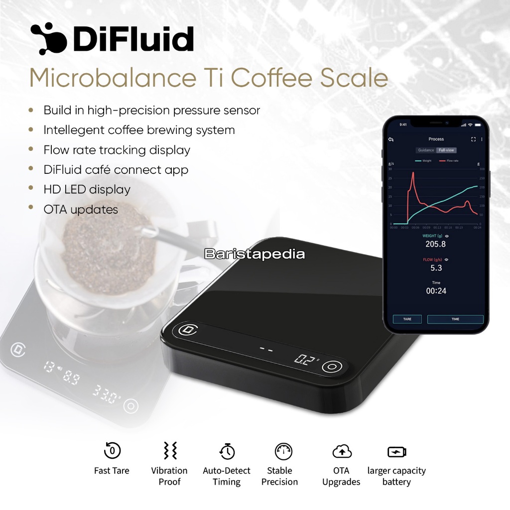 DiFluid Microbalance Titanium Digital Coffee Scale - Timbangan Kopi