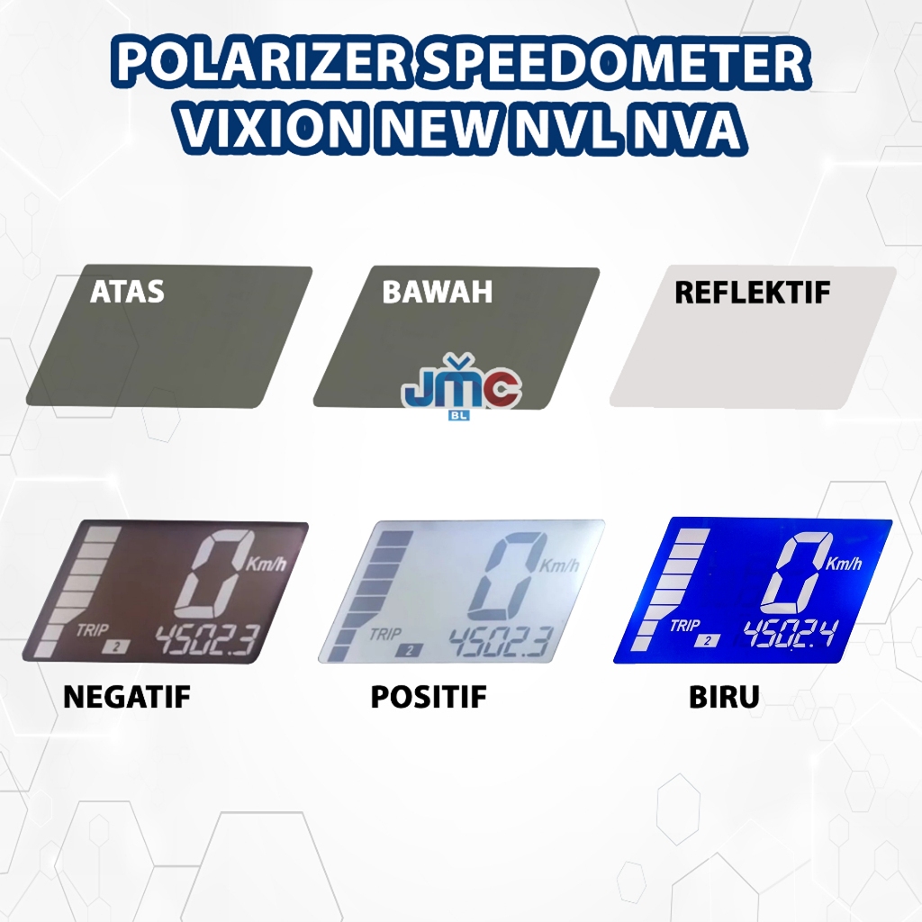 1Set Polaris Polarizer LCD Speedometer Vixion New NVL NVA