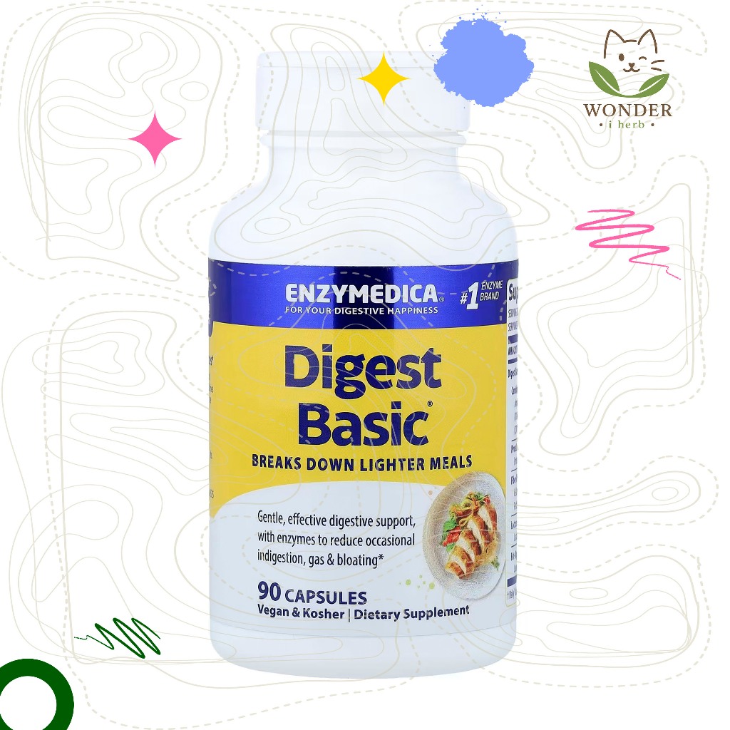 CO Supplement iHerb UK US AUSSIE