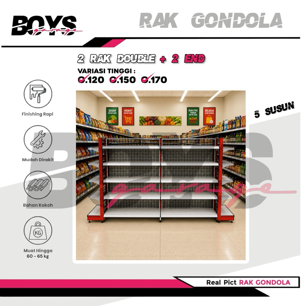 Rak Minimarket 4 Paket Hemat - 5 Susun , 4 Rak Minimarket Double 1 Starting - 1 Jointing & 2 Rak END