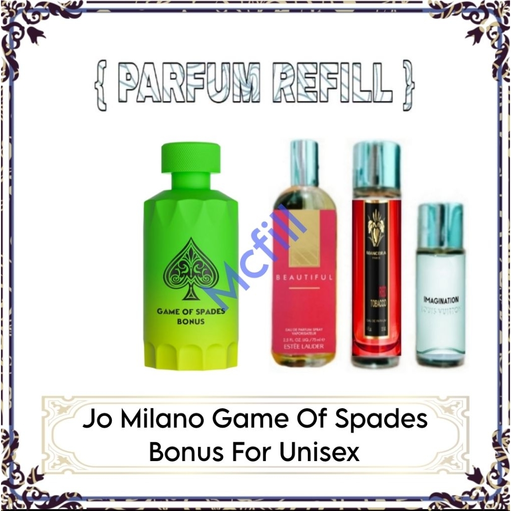 Parfum Refill Jo Milano G of S Bonus For Unisex