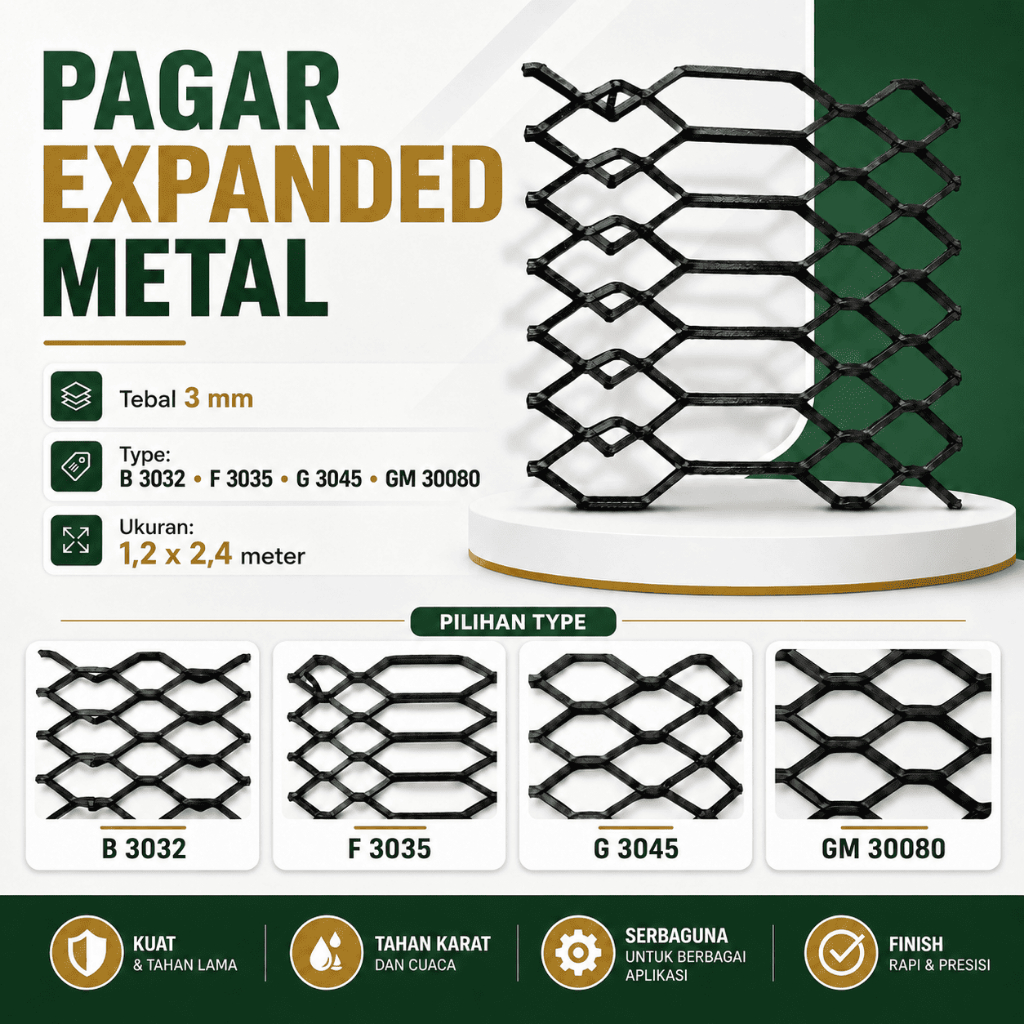 Pagar Expanded Metal 3 mm Type B 3032 F 3035 G 3045 GM 30080 1,2 x 2,4 M