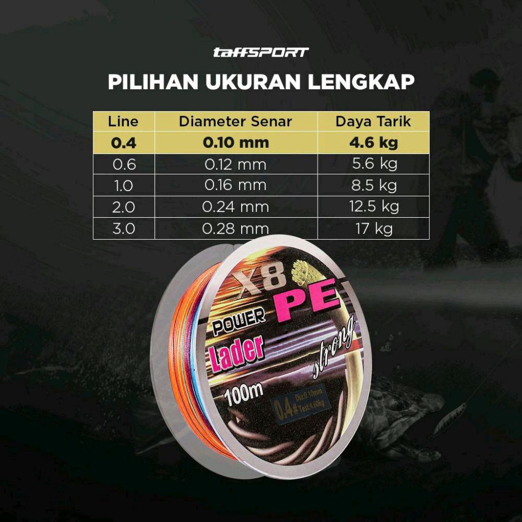 TaffSPORT Senar Tali Pancing PE Braided 100M 8 Serat Kekuatan Tinggi untuk kesting Gabus Ikan Predat