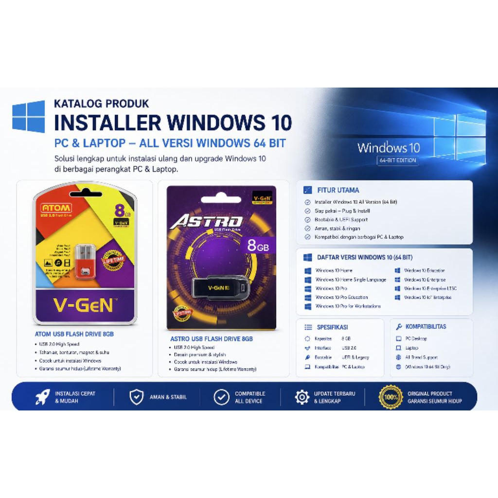 USB INSTALLER WINDOWS 10 64 BIT ALL VERSI