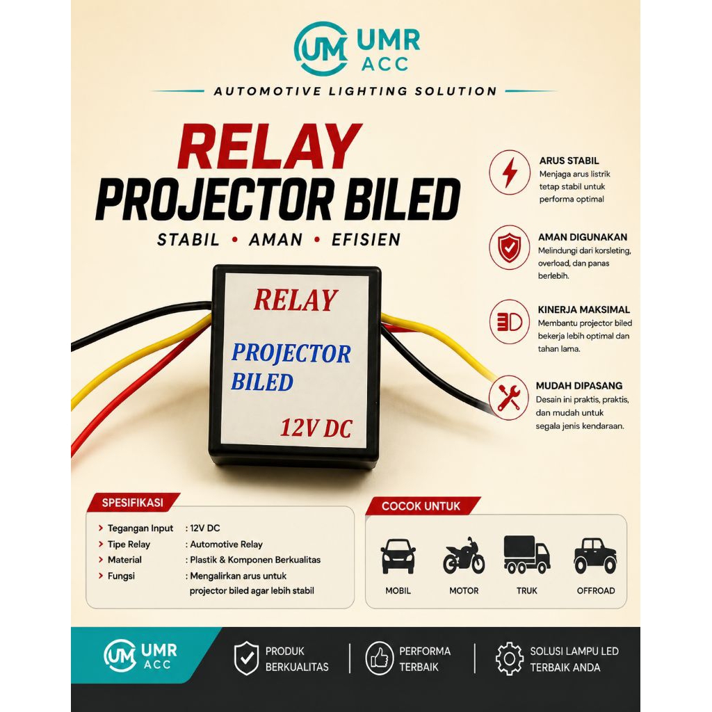 Relay Projie Projector BI Led Lampu Sorot Tembak Relay Set Motor Mobil