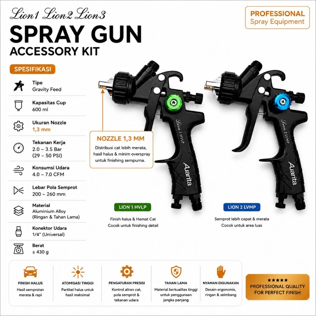 Spray gun LiON 2 HVLP & LVMP Auarita Cup 600ml original 1,3mm