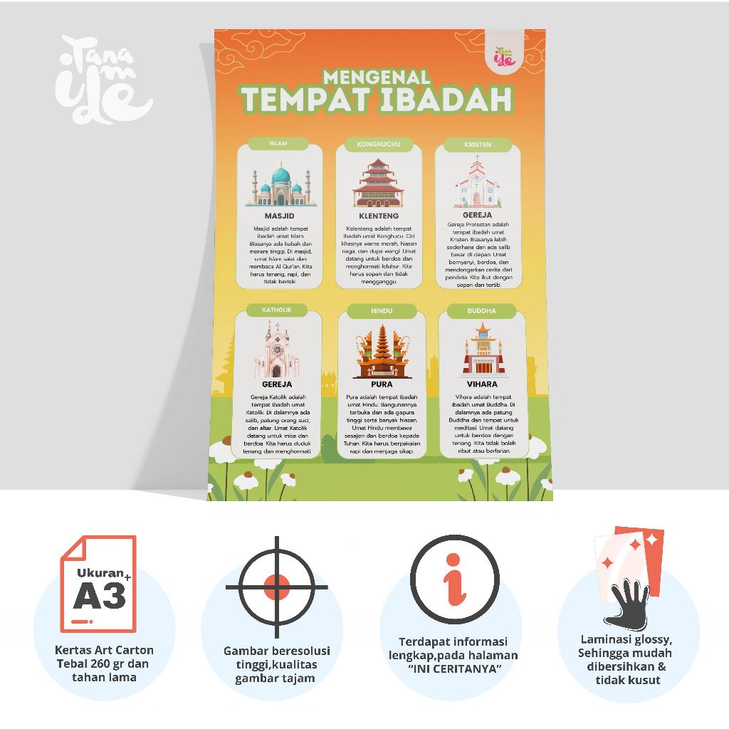 Poster Edukasi Anak Tempat Ibadah -  Waktu dan Jam
