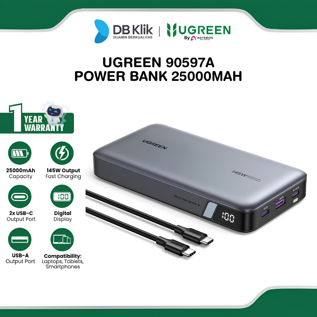 UGREEN Power Bank 25000mAh 145W - Model 90597A (Hitam)