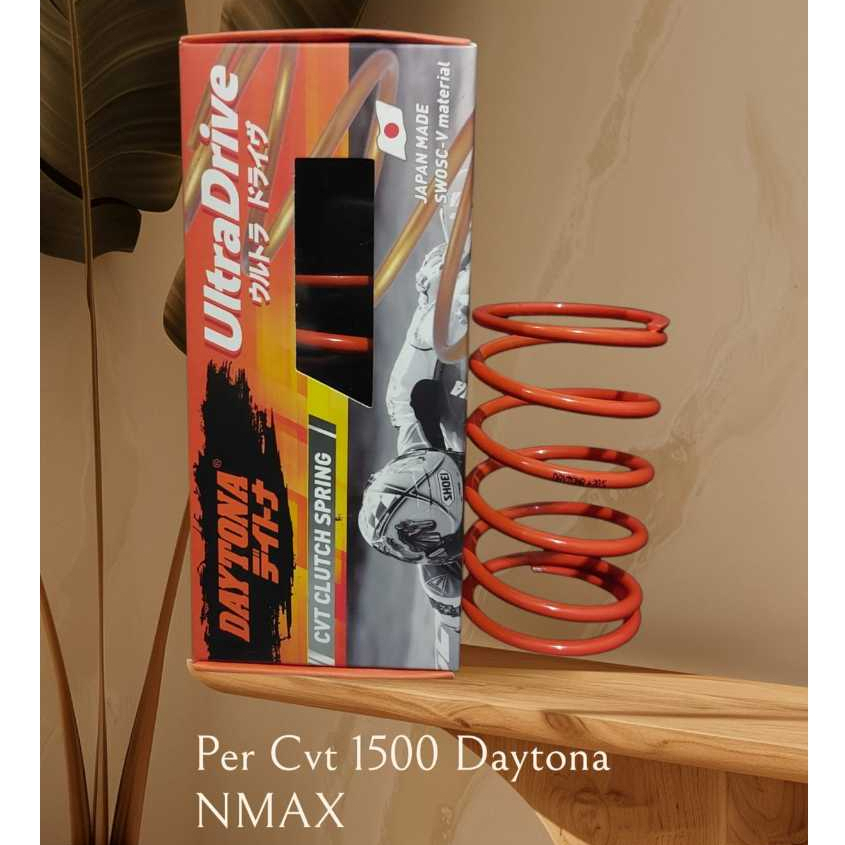 PER CVT NMAX 1500 RPM DAYTONA