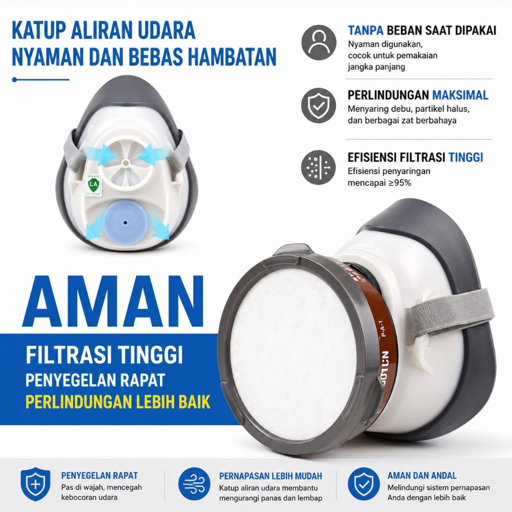 PROMO Respirator 1201 Set Masker Respirator