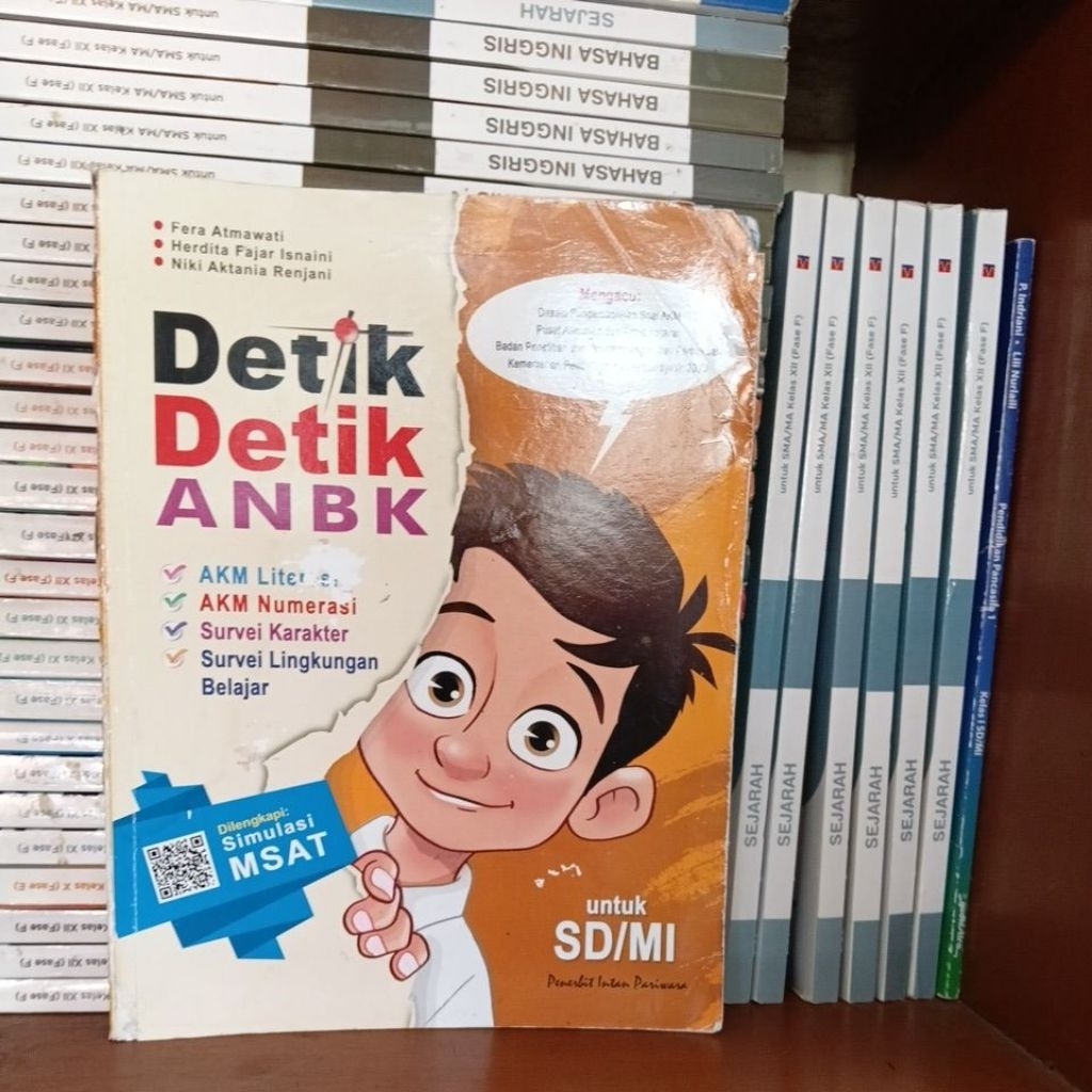 DETIK-DETIK ANBK SD MI