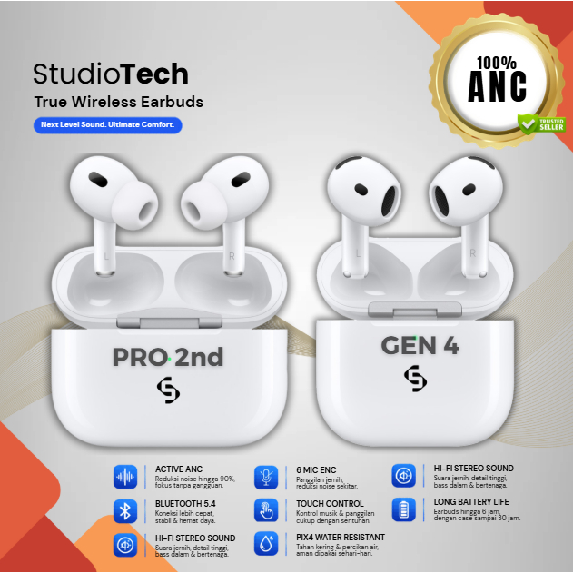 Studiotech  PRO2/GEN4 4NC (Type C) 2024 OEM support 4NC & Transp3rancy