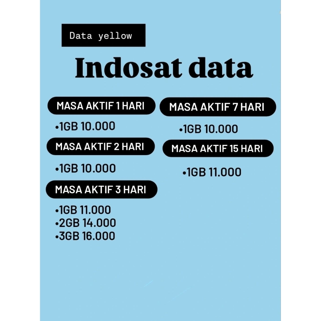 Termurah Paket Data Indosat data yellow 1GB 1Hari,1GB 2Hari,1GB 3Hari,2GB 3Hari,3GB 3Hari,1GB 7Hari,