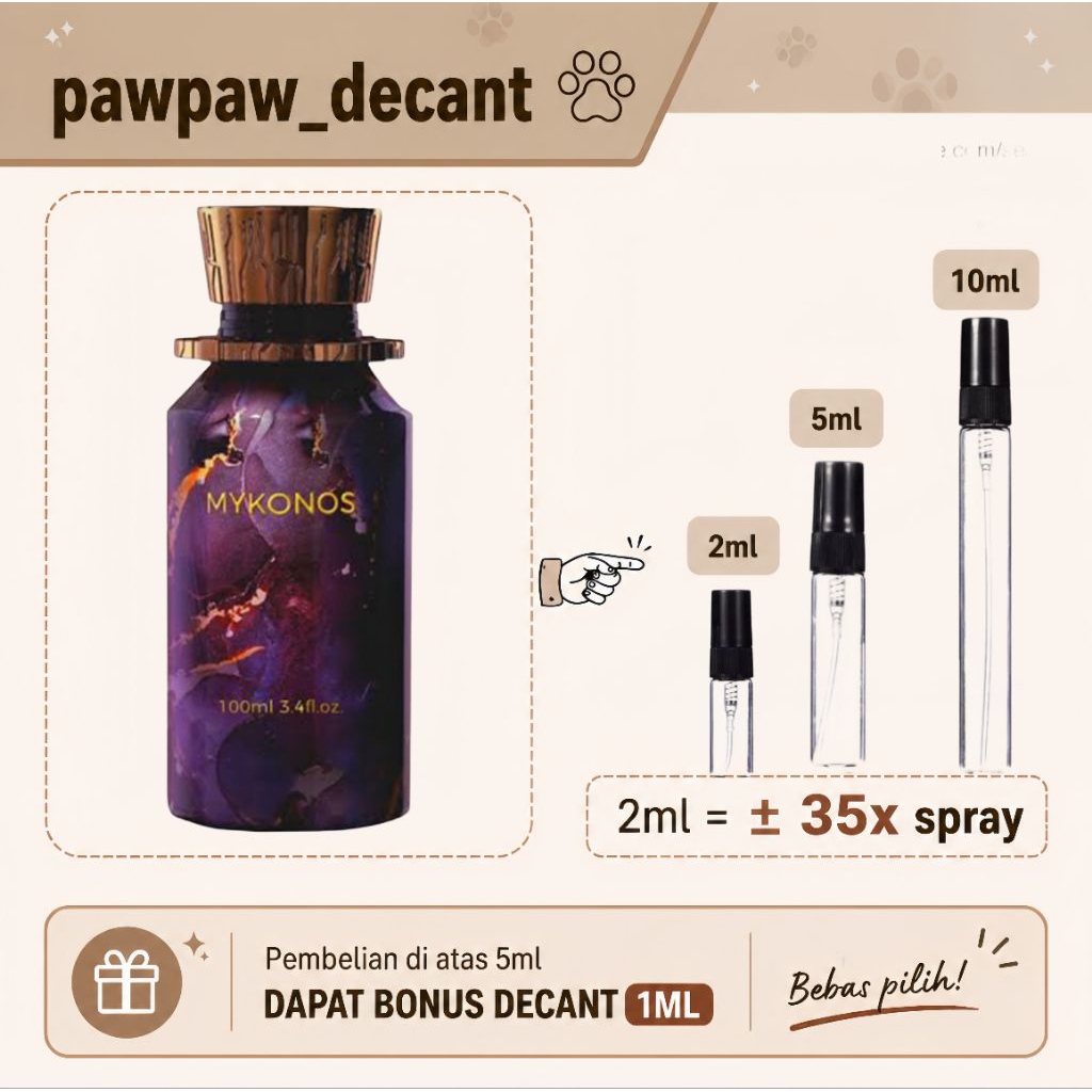 Decant Mykonos Dark Secret[ 1ml ,2ml ,3ml , 5 ml ]