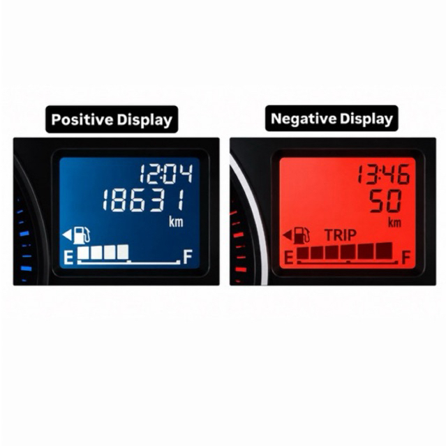 Polarizer LCD Speedometer Agya,Alya [ Solusi Sunburn ]