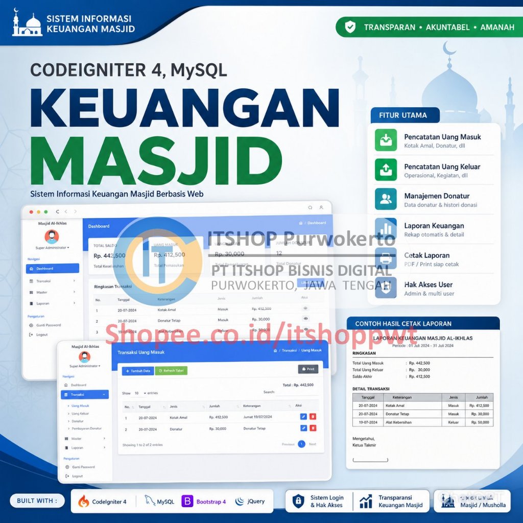 Source Code Aplikasi Web Keuangan Masjid menggunakan Codeigniter 4 CI4 MySQL