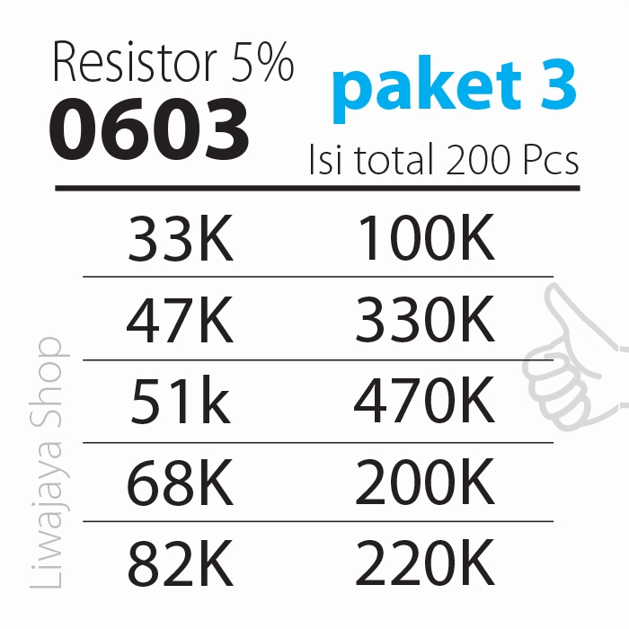 Resistor SMD 0603 paketan 3 merek Uniohm 33K 47K 51k 68K 82K 100K 330K 470K 200K 220K