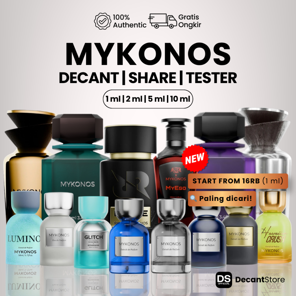 MYKONOS Decant Share Tester Myego Empire Monaco Royale Penthouse Inception Mayfair Dreamscape Glitch