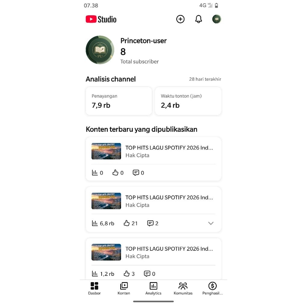 Akun channel Youtube siap kejar jam tayang 1 minggu monet
