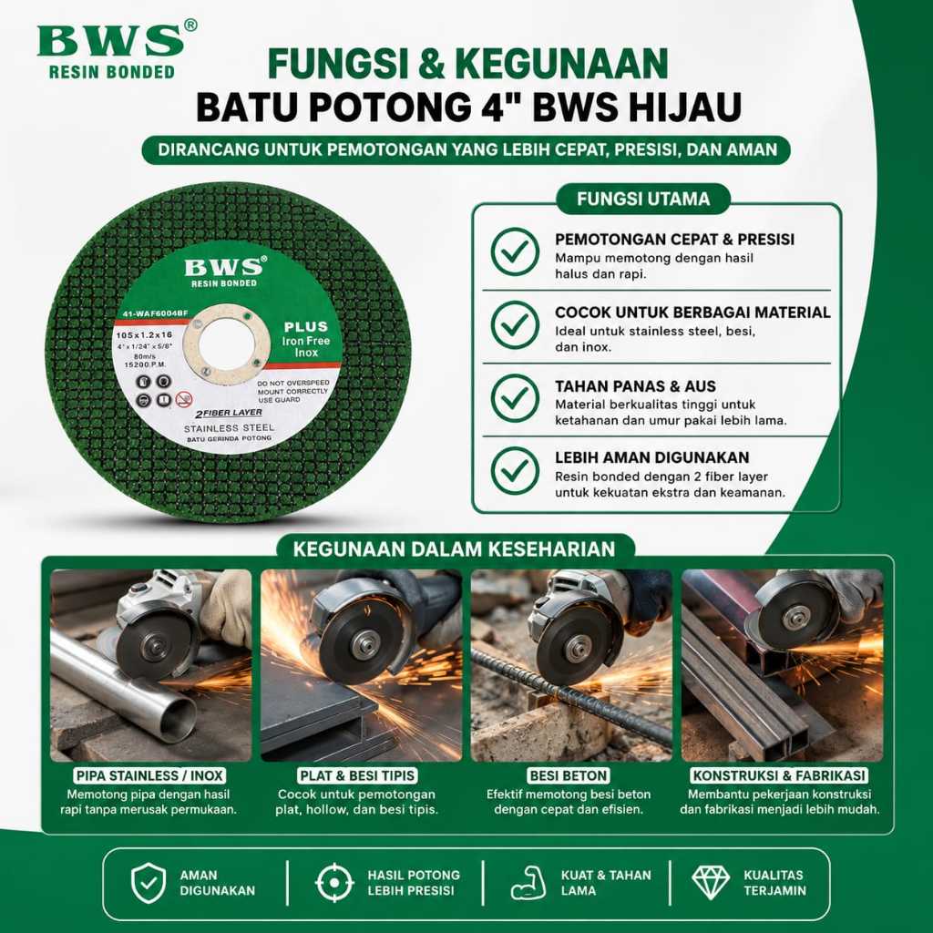 JUAL BWS Batu Potong 4in Hijau Cutting Wheel/Batu Potong  4" Inch Hijau 105mm Mata Gerinda Potong Be