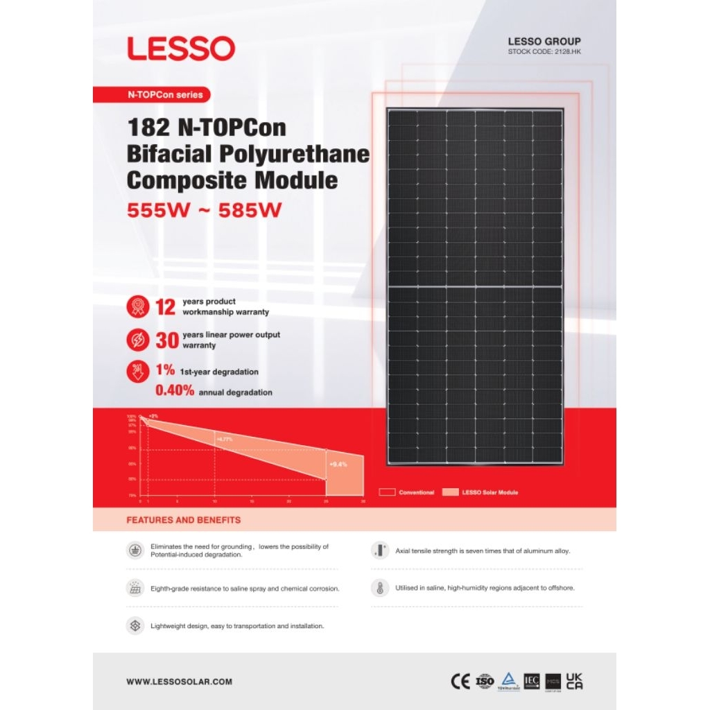 LESSO PANEL SURYA 550WP 585WP N-TYPE MONOCRYSTALLINE SOLAR PANEL SOLAR CELL SNI PLTS OFF GRID ON GRI
