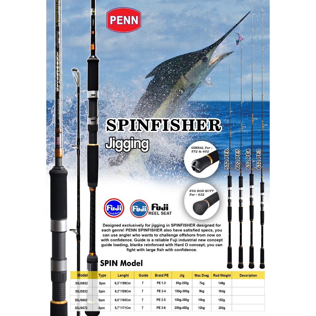 Joran Penn spinfisher jigging SSJS 632