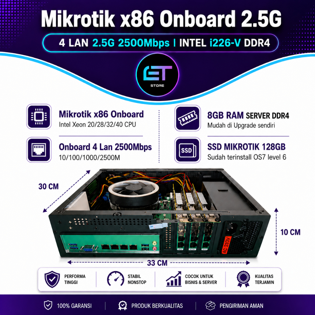 Mikrotik x86 Intel i226-V Onboard 4 Lan 2.5G DDR4 Server PC
