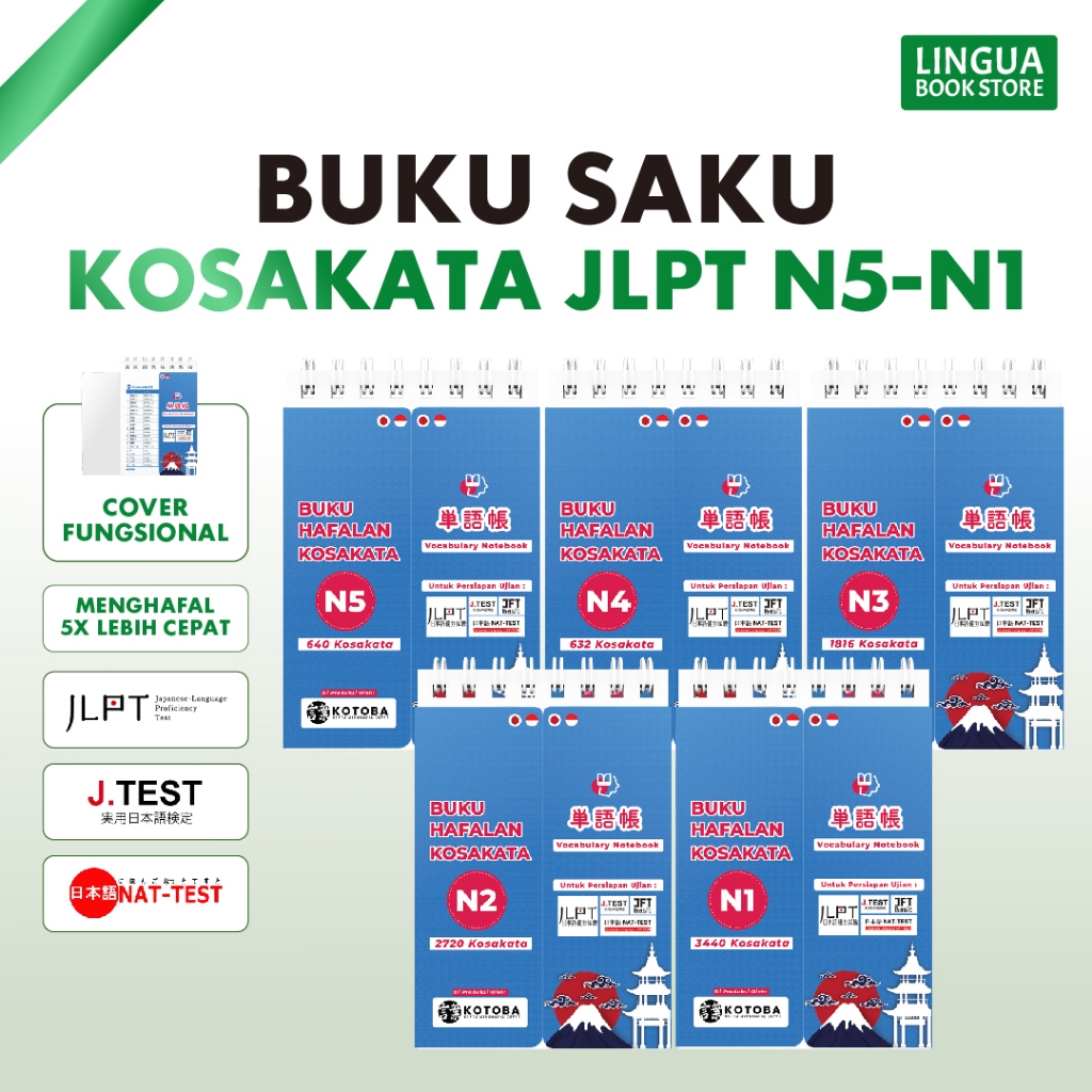 Buku Saku Kosakata Bahasa Jepang JLPT N5–N1 | Persiapan Ujian JLPT