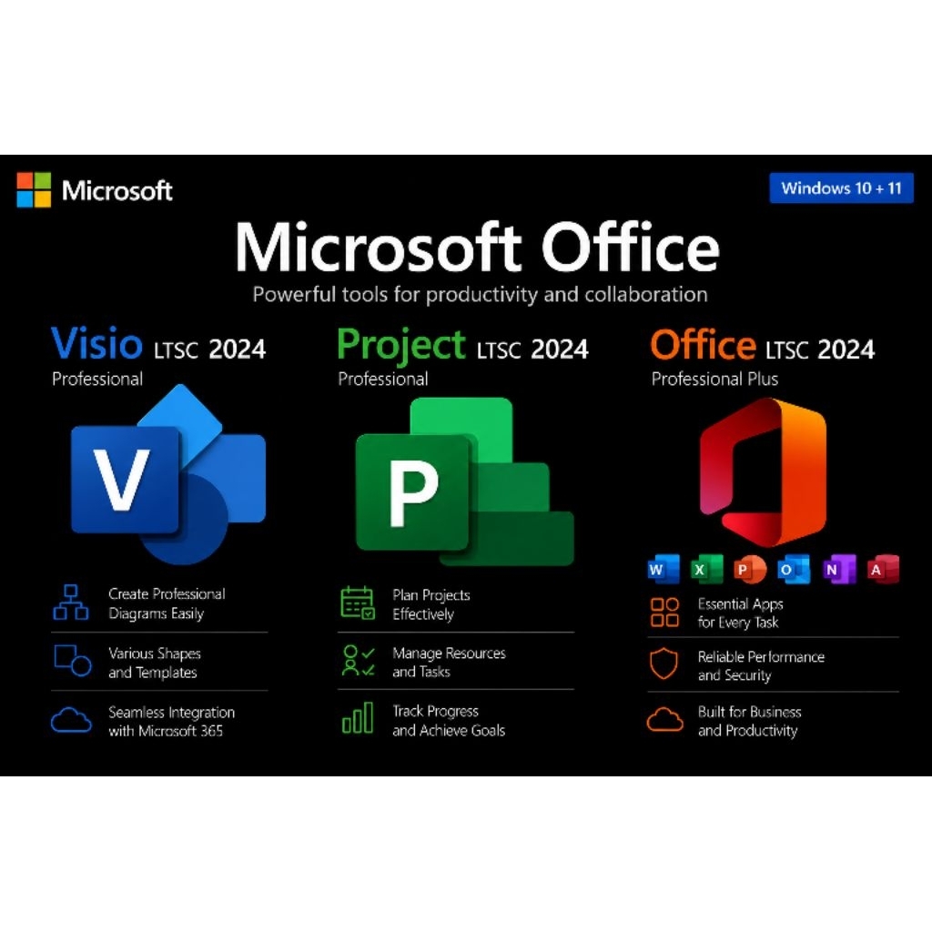 MICROSOFT OFFICE PRO PLUS - MICROSOFT PROJECT - MICROSOFT VISIO