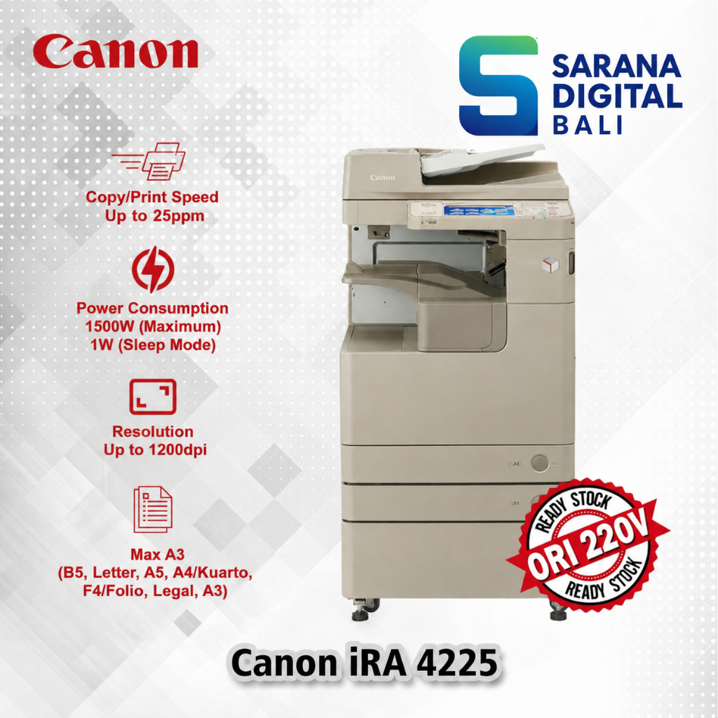 MESIN FOTOCOPY CANON IRA 4025 / 4035 / 4051 IMPORT EROPA / MESIN FOTOCOPY CANON
