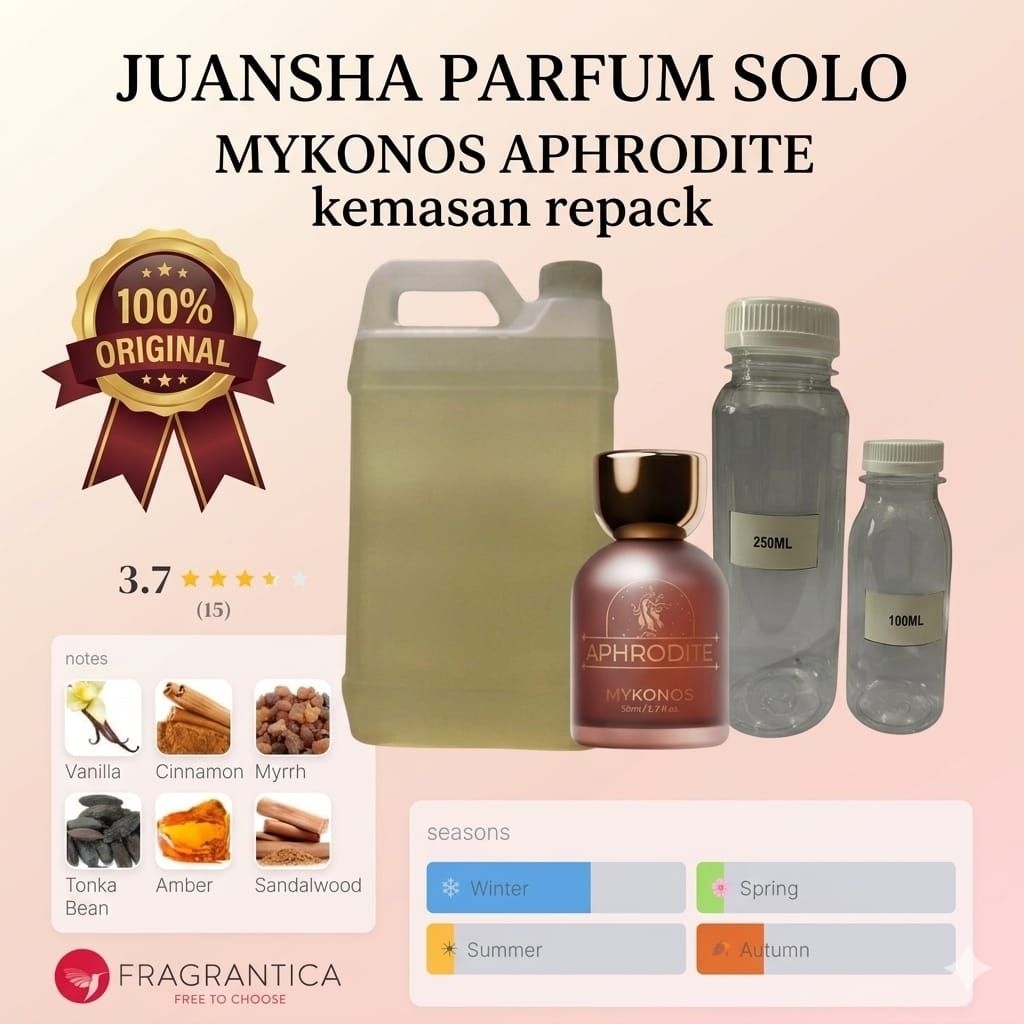 JPS / MYKONOS / APHRODITE /KEMASAN REPACK /BIBIT MURNI 100%