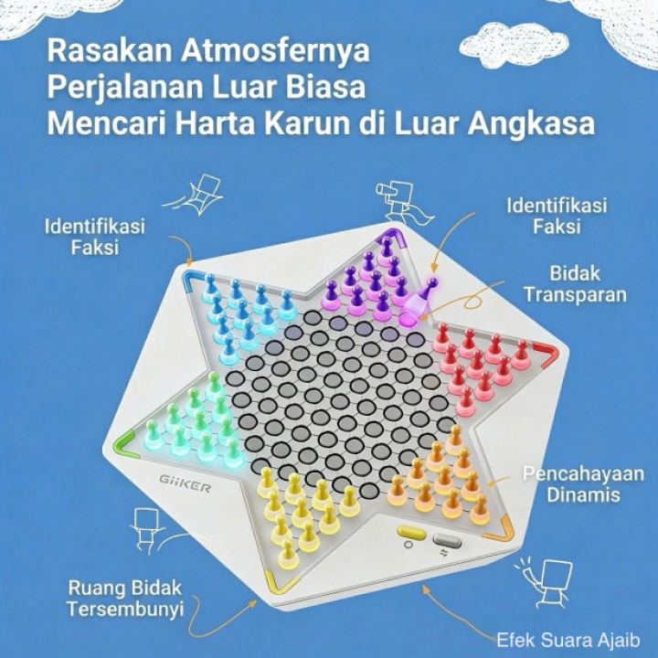 GiiKER Super Checkers - Permainan Papan Strategi Edukasi Catur Pintar Elektronik Lampu Suara 500 Lev