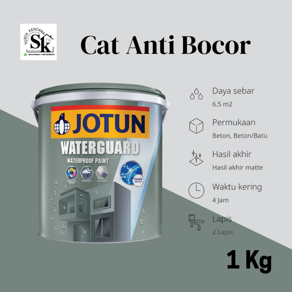 Jotun Waterguard / Waterproofing