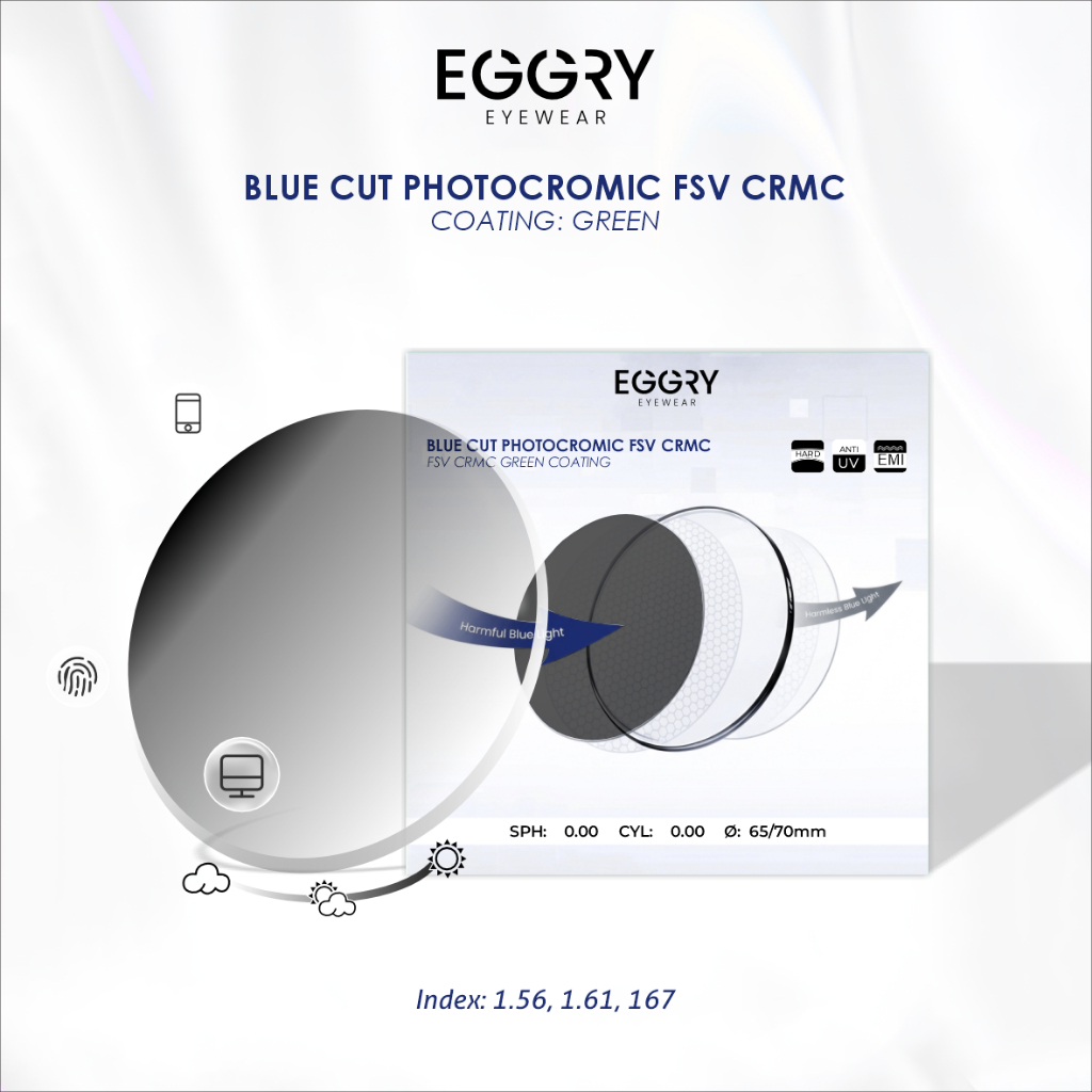 Eggry Eyewear Lensa ABR PGX/Anti Radiasi+Anti Blueray+Photocromic/Minus/Plus/156/161/167 R004