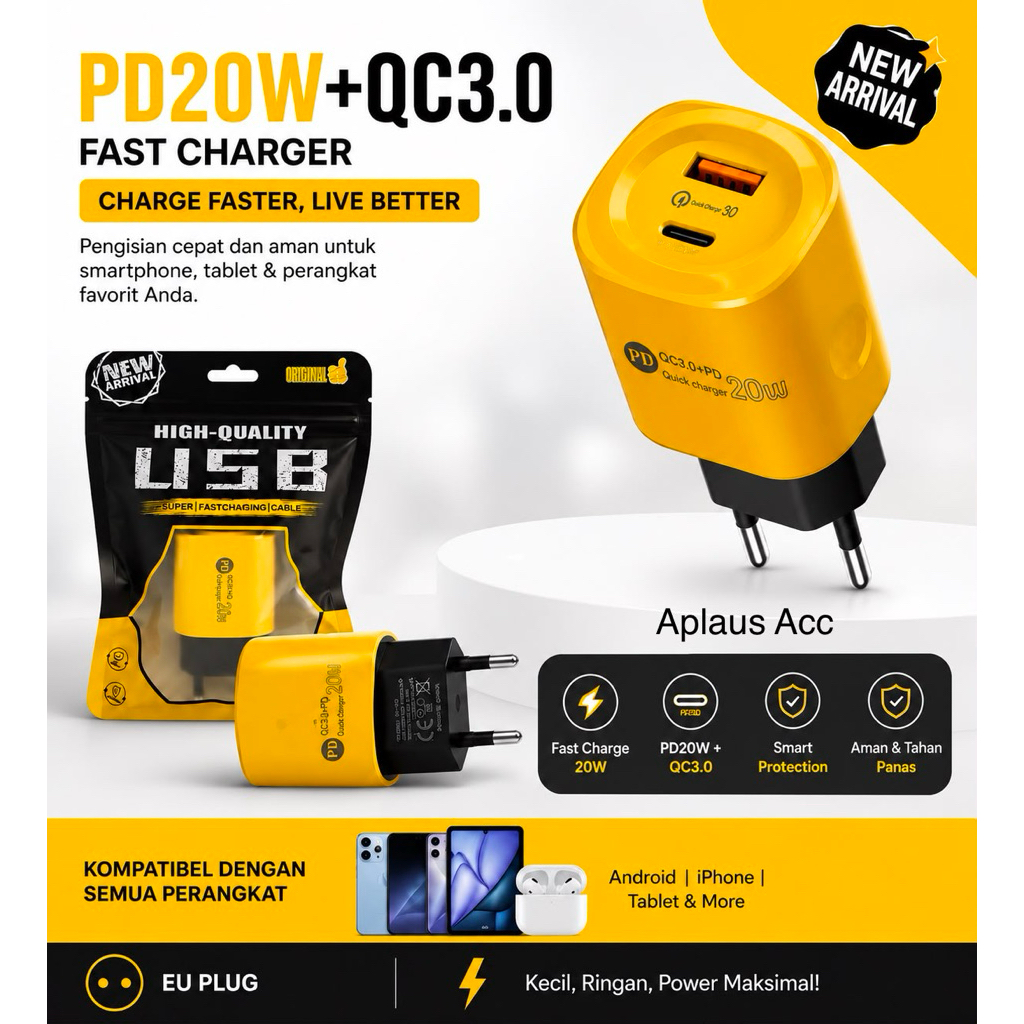 ( GROSIRAN ) Batok / Adaptor Charger P45 Fast Charging 20W PD + QC3.0 Dual Port USB & Type C | Untuk IOS, Android, Tablet | Smart Protection