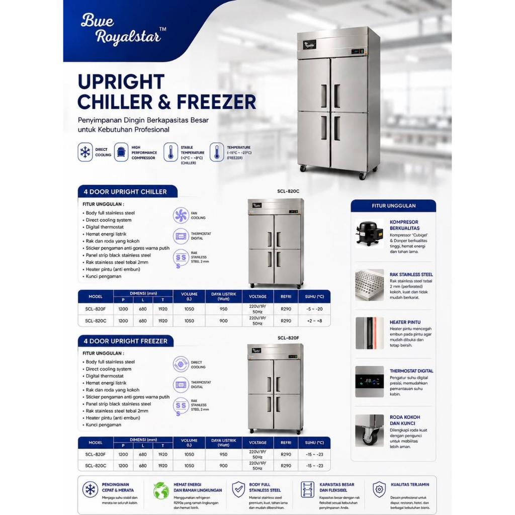 Upright Kulkas Freezer 4 Pintu Kulkas Pendingin Restoran Hotel Dapur BWE Royalstar