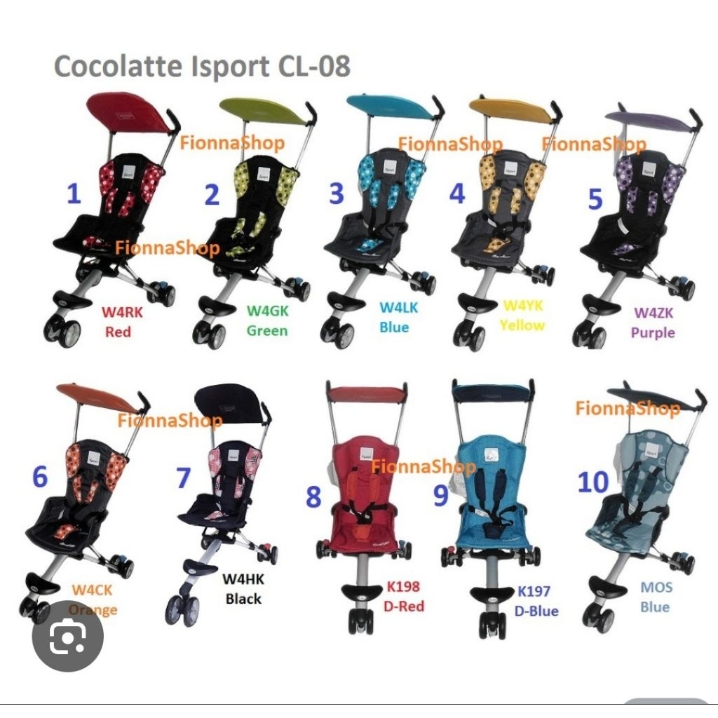stroller isport preloved chocolate