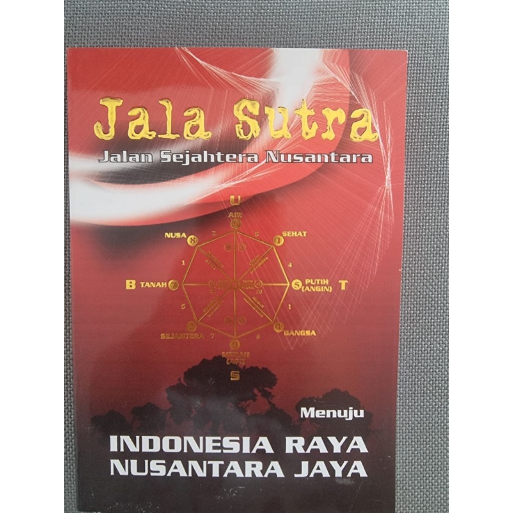 Jala Sutra - Jalan Sejahtera Nusantara Menuju Indonesia Raya Nusantara Jaya