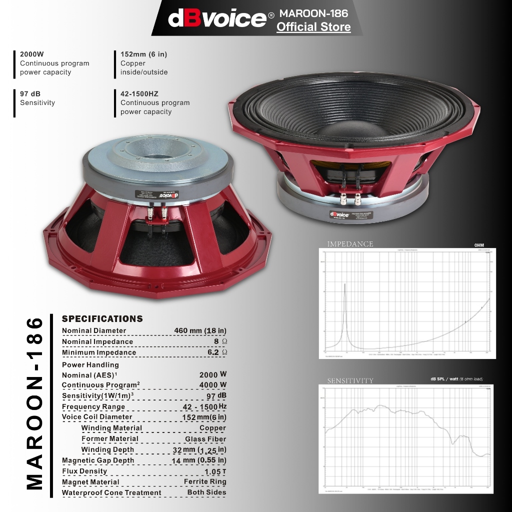 NEW Produk dBvoice MAROON-186 Speaker Transducer Spesial SUBWOOFER 18inch Vc6"
