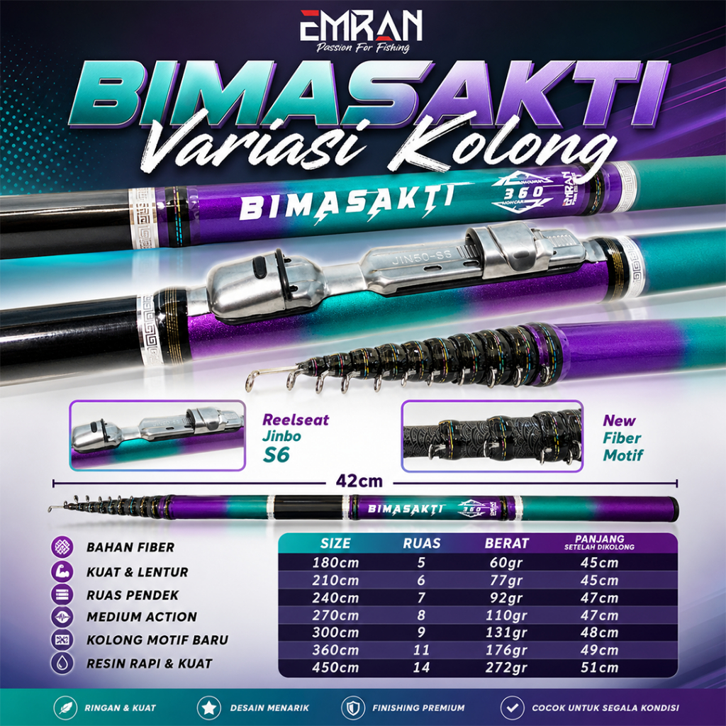 COD Joran Tegek Murah Kolong Ring Keramik EMRAN Bimasakti Fiber