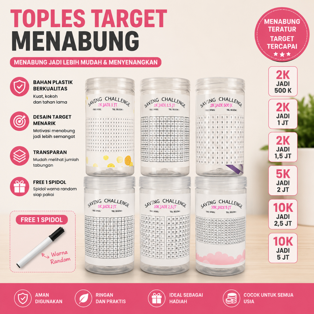 Celengan Viral Tabungan Target Saving Challenge Jar Budgeting Keuangan Financial Planner Jar Botol M