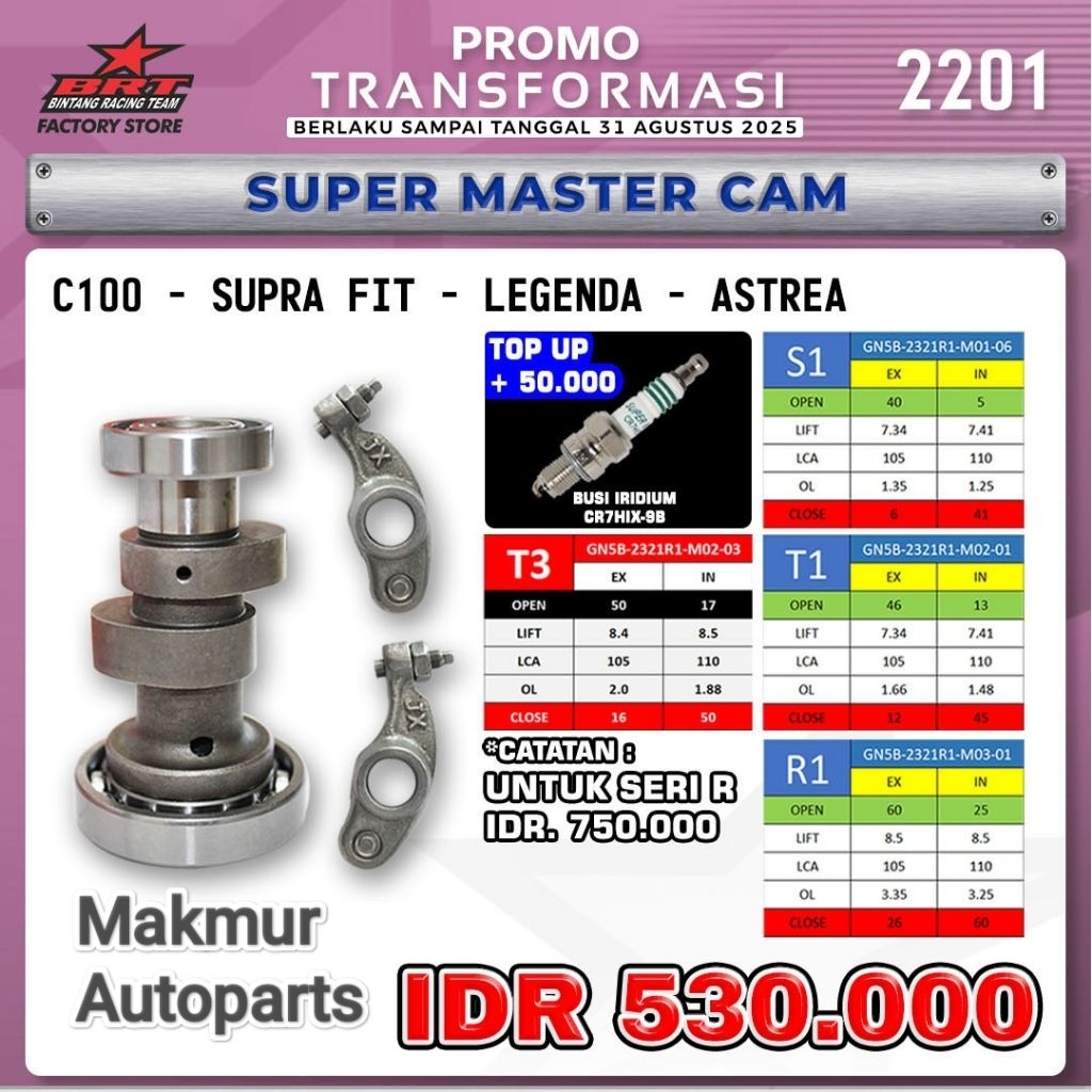 Super Master Cam + RRA BRT Noken as Pelatuk Roller C100 / Supra X / Fit / Grand / Win / GN5 - BINTAN