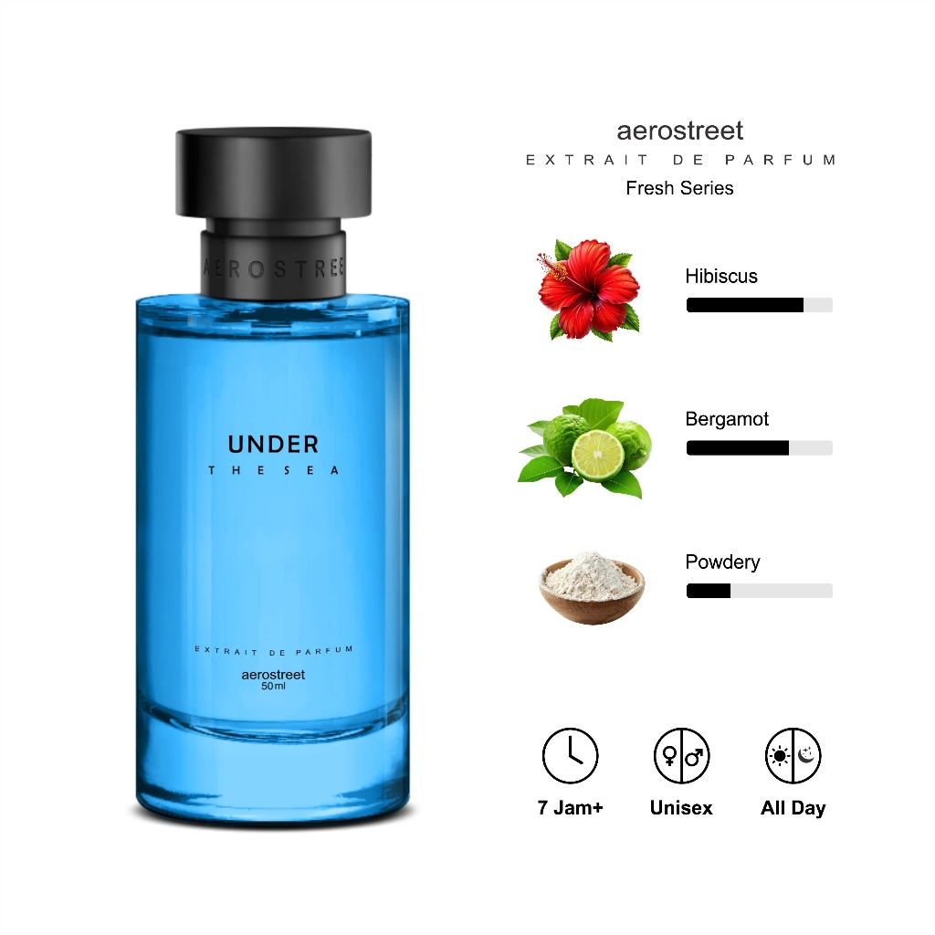 Aerostreet Parfum Fresh Under The Sea - Extrait De Parfum PF005