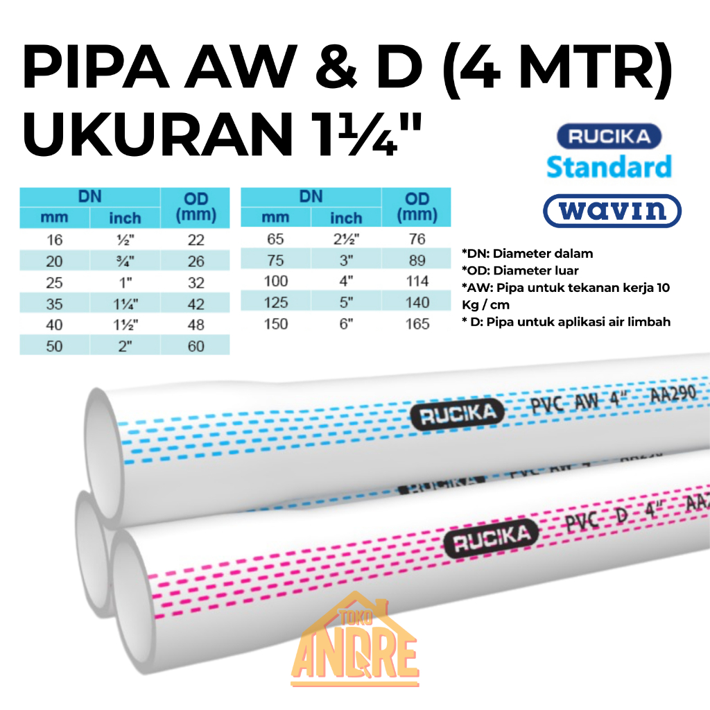 Pipa PVC RUCIKA / WAVIN AW & D 1 1/4 Inch / 11/4" Panjang 4 Meter / 400 Cm Air Bersih Pralon Paralon