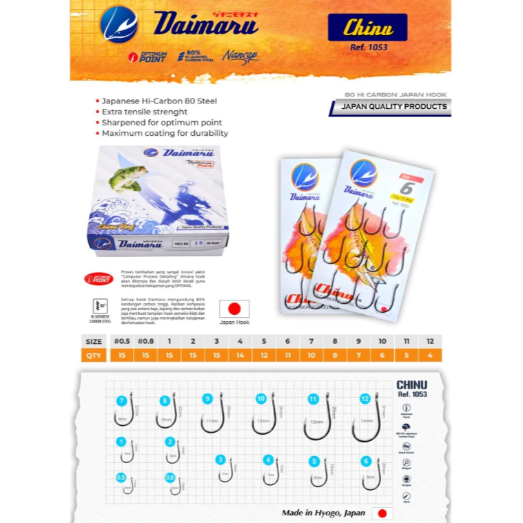 Mata Kail Daimaru Chinu 1053 / Daimaru Chinu Kail