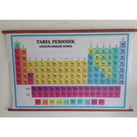 TABEL PERIODIK UNSUR UNSUR KIMIA BINGKAI UKURAN BESAR 175 X 120CM